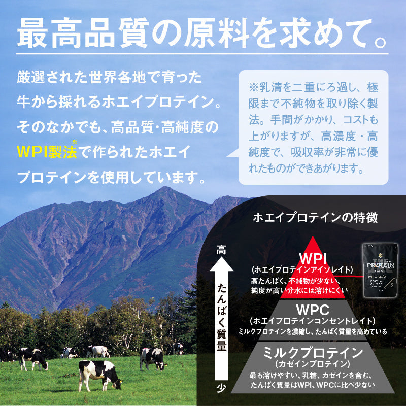 ザ・プロテインPREMIUM お試し6種分包セット