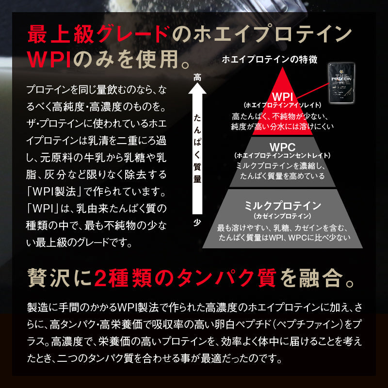 ザ・プロテインPREMIUM お試し6種分包セット