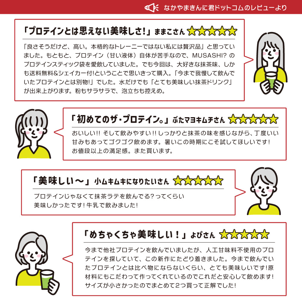ザ・プロテインPREMIUM 八女抹茶味 270g