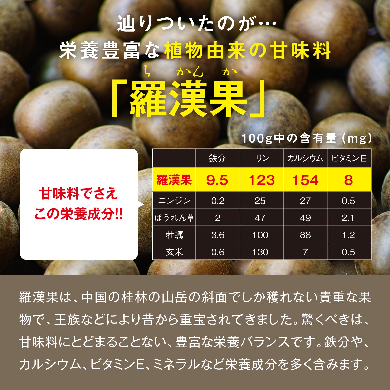 ザ・プロテインEGG 270g