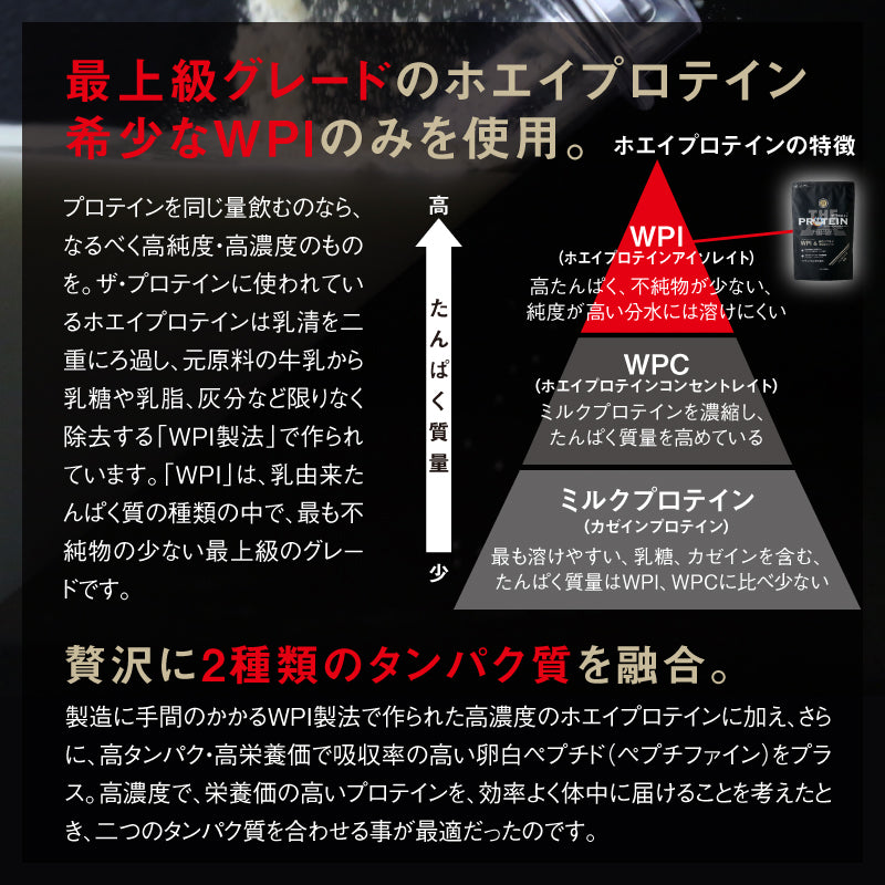 ザ・プロテインPREMIUM