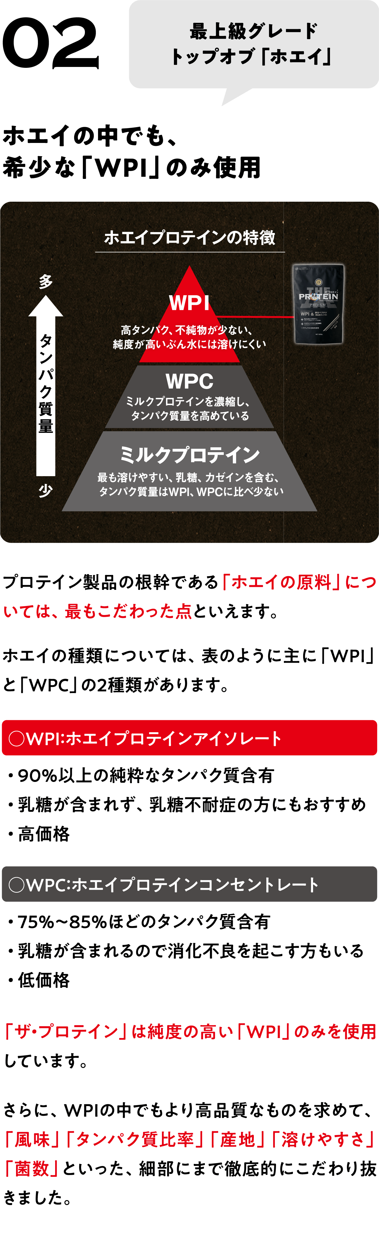 POINT 02
最上級グレード
トップオブ「ホエイ」
ホエイの中でも、
希少な「WPI」のみ使用
プロテイン製品の根幹である「ホエイの原料」については、最もこだわった点といえます。
ホエイの種類については、表のように主に「WPI」と「WPC」の2種類があります。
◯WPI:ホエイプロテインアイソレート
・90%以上の純粋なタンパク質含有
・乳糖が含まれず、乳糖不耐症の方にもおすすめ
・高価格
◯WPC:ホエイプロテインコンセントレート
・75%〜85%ほどのタンパク質含有
・乳糖が含まれるので消化不良を起こす方もいる
・低価格
「ザ・プロテイン」は純度の高い「WPI」のみを使用しています。
さらに、WPIの中でもより高品質なものを求めて、「風味」「タンパク質比率」「産地」「溶けやすさ」「菌数」といった、細部にまで徹底的にこだわり抜きました。